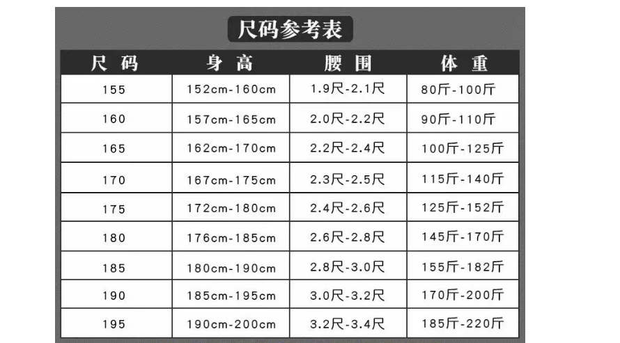 夏季工作服尺寸規(guī)格表