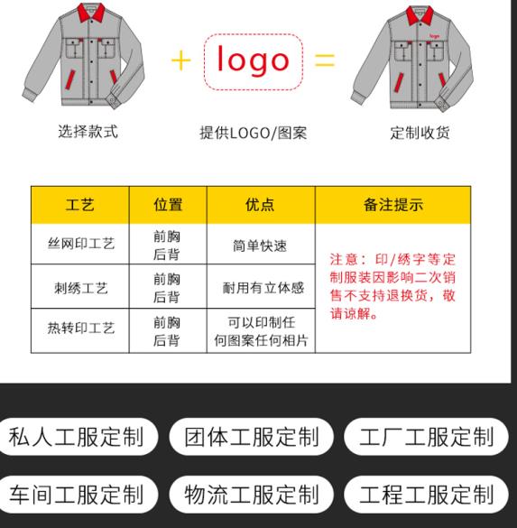 工作服logo位置繡在什么地方