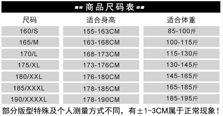 勞保工作服尺寸表