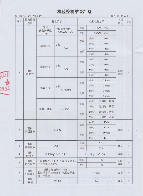 阻燃工作服檢測報告