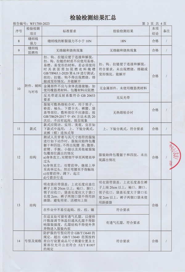 阻燃工作服檢測報告