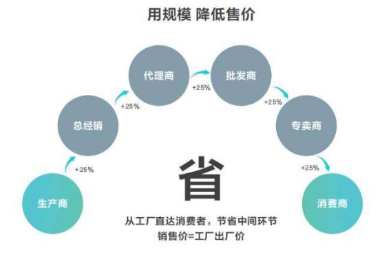 工作裝多少錢(qián)一件勞保工裝哪家好