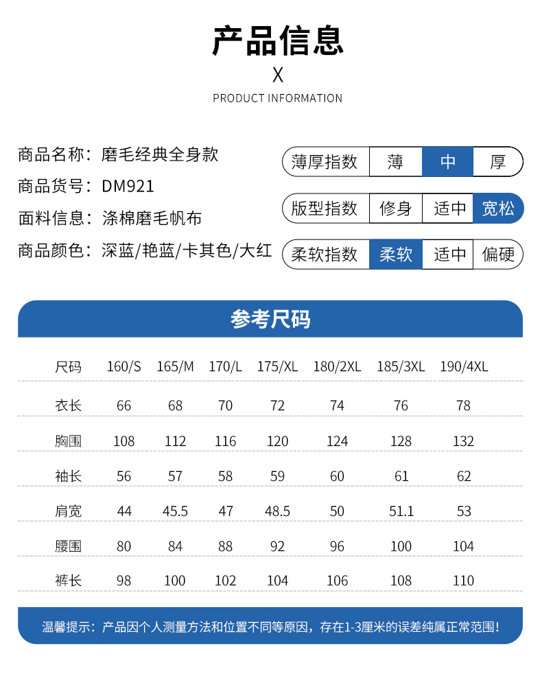 DM921(圖8)